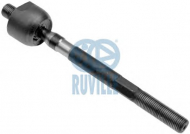 Шарнир RUVILLE 915861
