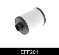 Фильтр COMLINE EFF201