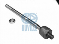 Шарнир RUVILLE 915296