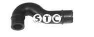 Шлангопровод STC T408227