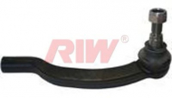 Шарнир RIW FI2315