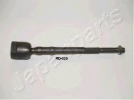 Шарнир JAPANPARTS RD-806