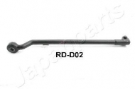 Шарнир JAPANPARTS RD-D02L