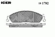 Комплект тормозных колодок ICER 181782