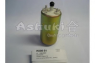 Насос ASHUKI K008-51