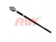 Шарнир RIW CV3005
