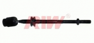 Шарнир RIW RD0890