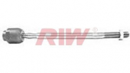 Шарнир RIW FI3005