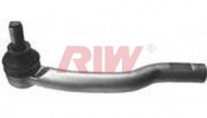 Шарнир RIW SZ2014