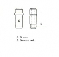 Управление METELLI 01-0783