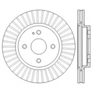 Тормозной диск BENDIX 562564BC