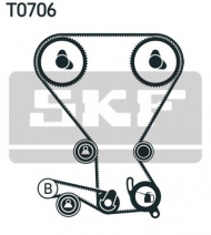 Ременный комплект SKF VKMA 95659