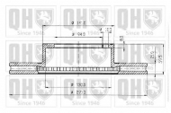 Тормозной диск QUINTON HAZELL BDC3684