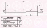 Газовая пружина KLOKKERHOLM 25637100