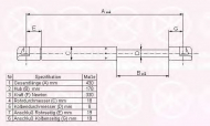 Газовая пружина KLOKKERHOLM 95047100
