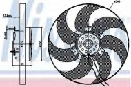 Вентилятор NISSENS 85676