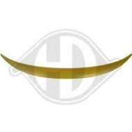 Спойлер DIEDERICHS 1295361