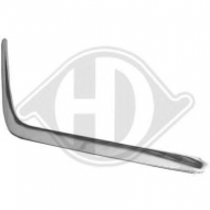 Облицовка / защитная накладка DIEDERICHS 1670064