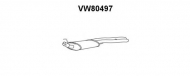 Амортизатор VENEPORTE VW80497