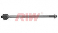 Шарнир RIW FO3007