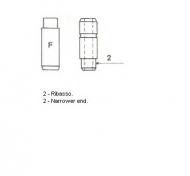 Управление METELLI 01-2693