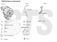 Компрессор BTS Turbo T981511