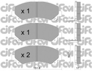Комплект тормозных колодок CIFAM 822-902-0
