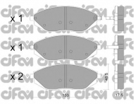 Комплект тормозных колодок CIFAM 822-908-0