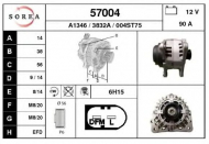 Генератор EAI 57004