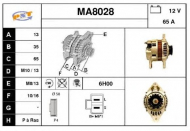 Генератор SNRA MA8028