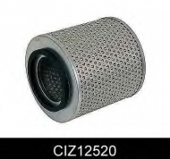 Фильтр COMLINE CIZ12520