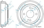 Тормозный барабан APEC braking DRM9129