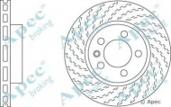 Тормозной диск APEC braking DSK2308