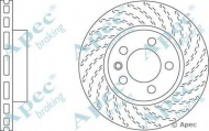 Тормозной диск APEC braking DSK2309
