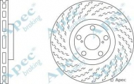 Тормозной диск APEC braking DSK2557