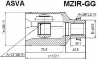Шарнирный комплект ASVA MZIR-GG