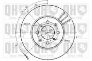Тормозной диск QUINTON HAZELL BDC3800