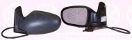 Зеркало KLOKKERHOLM 25821021