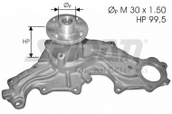 Насос SPIDAN 60171