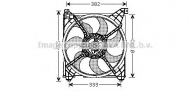 Вентилятор AVA QUALITY COOLING HY7508