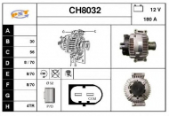 Генератор SNRA CH8032