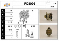 Генератор SNRA FO8096
