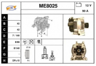 Генератор SNRA ME8025