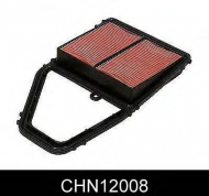 Фильтр COMLINE CHN12008