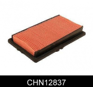 Фильтр COMLINE CHN12837