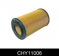 Фильтр COMLINE CHY11006