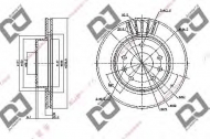 Тормозной диск DJ PARTS BD1717
