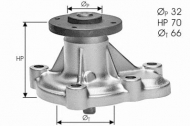 Насос PROTECHNIC PRW0506