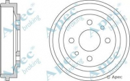 Тормозный барабан APEC braking DRM9119