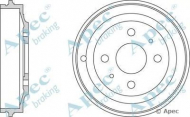 Тормозный барабан APEC braking DRM9147